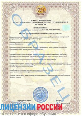 Образец сертификата соответствия (приложение) Палласовка Сертификат ISO 50001